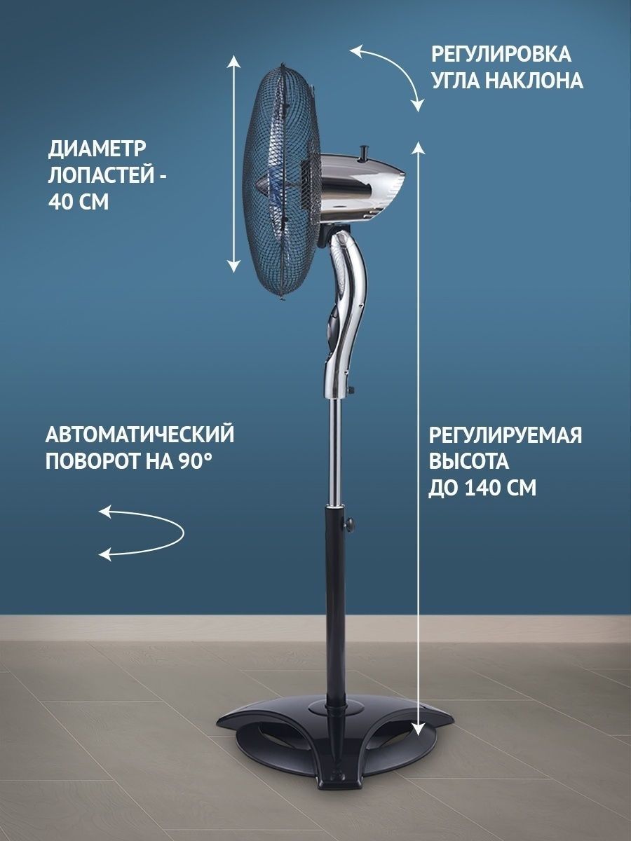 Вентилятор polaris psf 1140