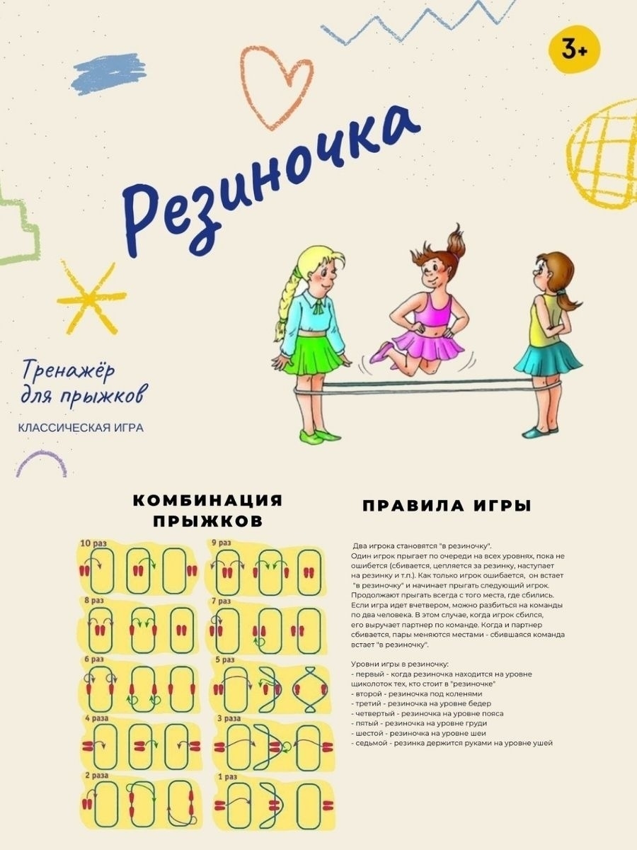 Резиночки прыгать схема