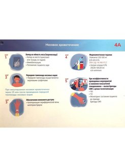 Семейная психотерапия драпкина