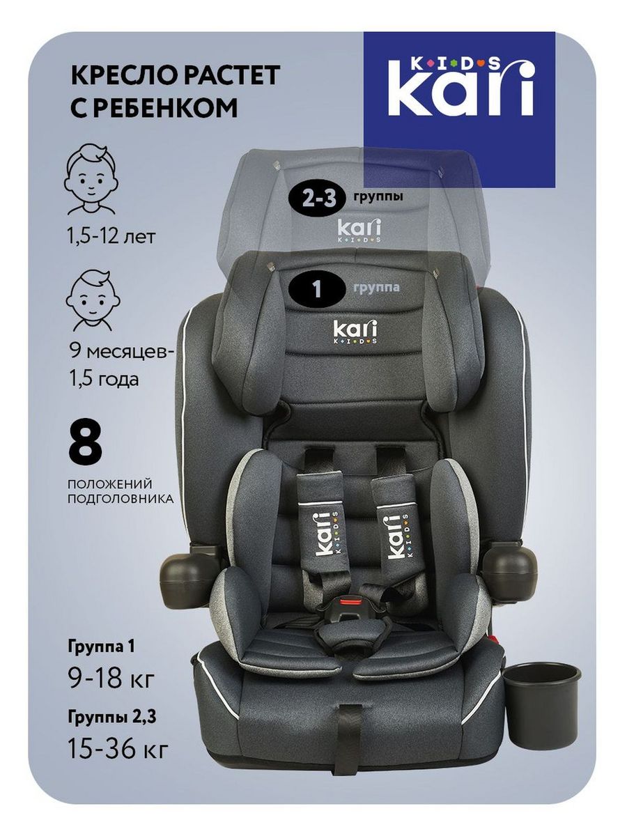 Автокресло Kari Kids 9-36