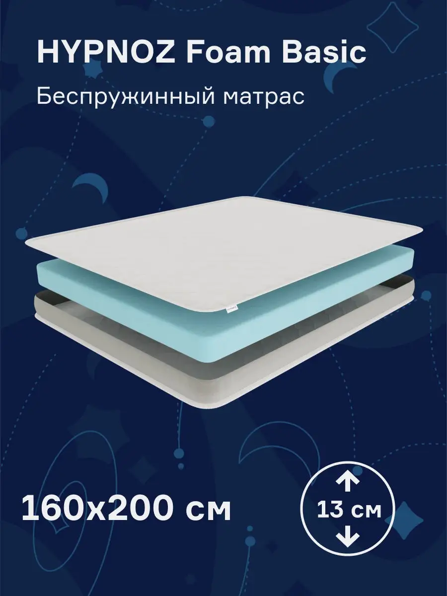 Посоветуйте матрас. Матрас Hypnoz Foam Coal 200x120. Матрас Hypnoz Foam Classic, беспружинный 160х200 см. Матрас Hypnoz Foam Classic, беспружинный, 180х200 см. Hypnoz Foam Coal, беспружинный, 160х190 см.