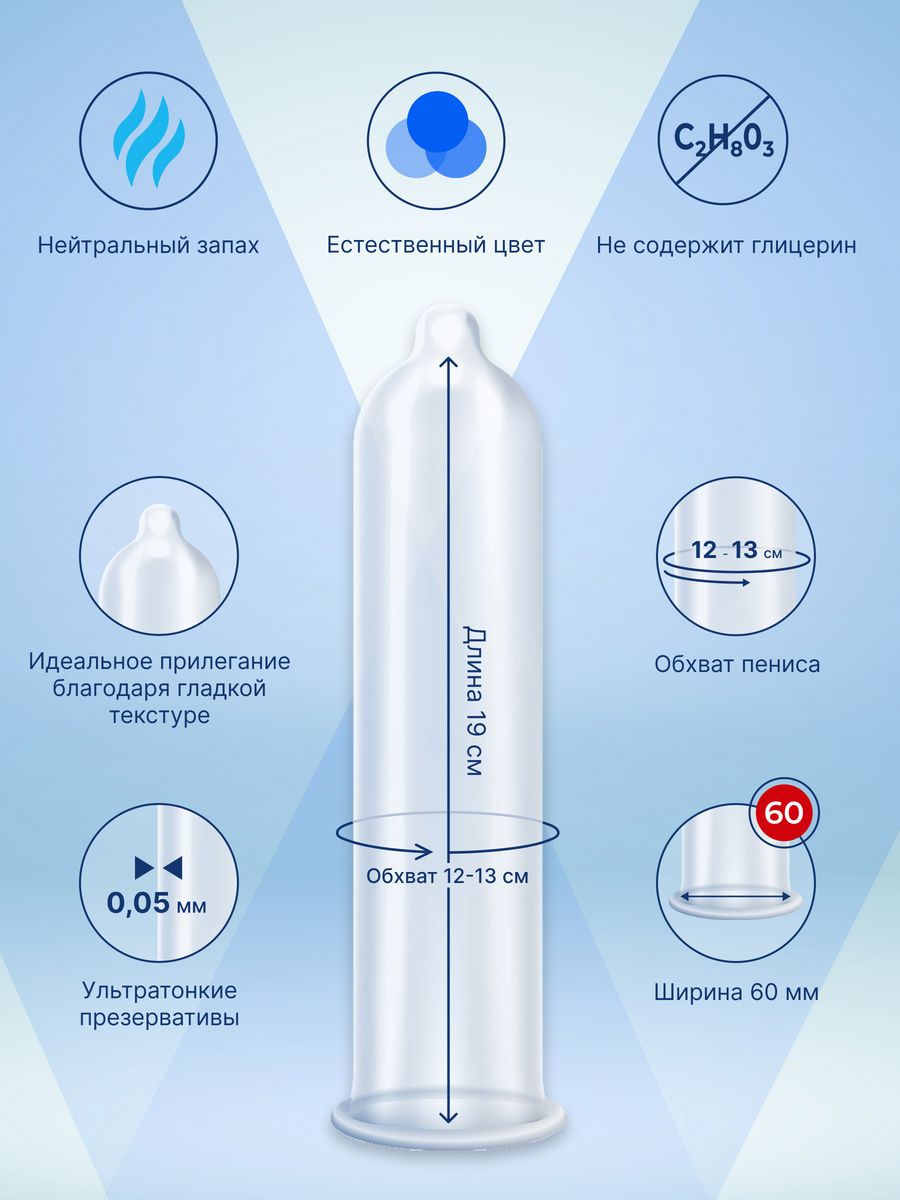 какие покупать презервативы на размер члена фото 95