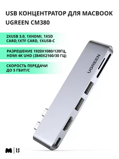 USB концентратор для MacBook USB, HDMI, SD TF (80856)