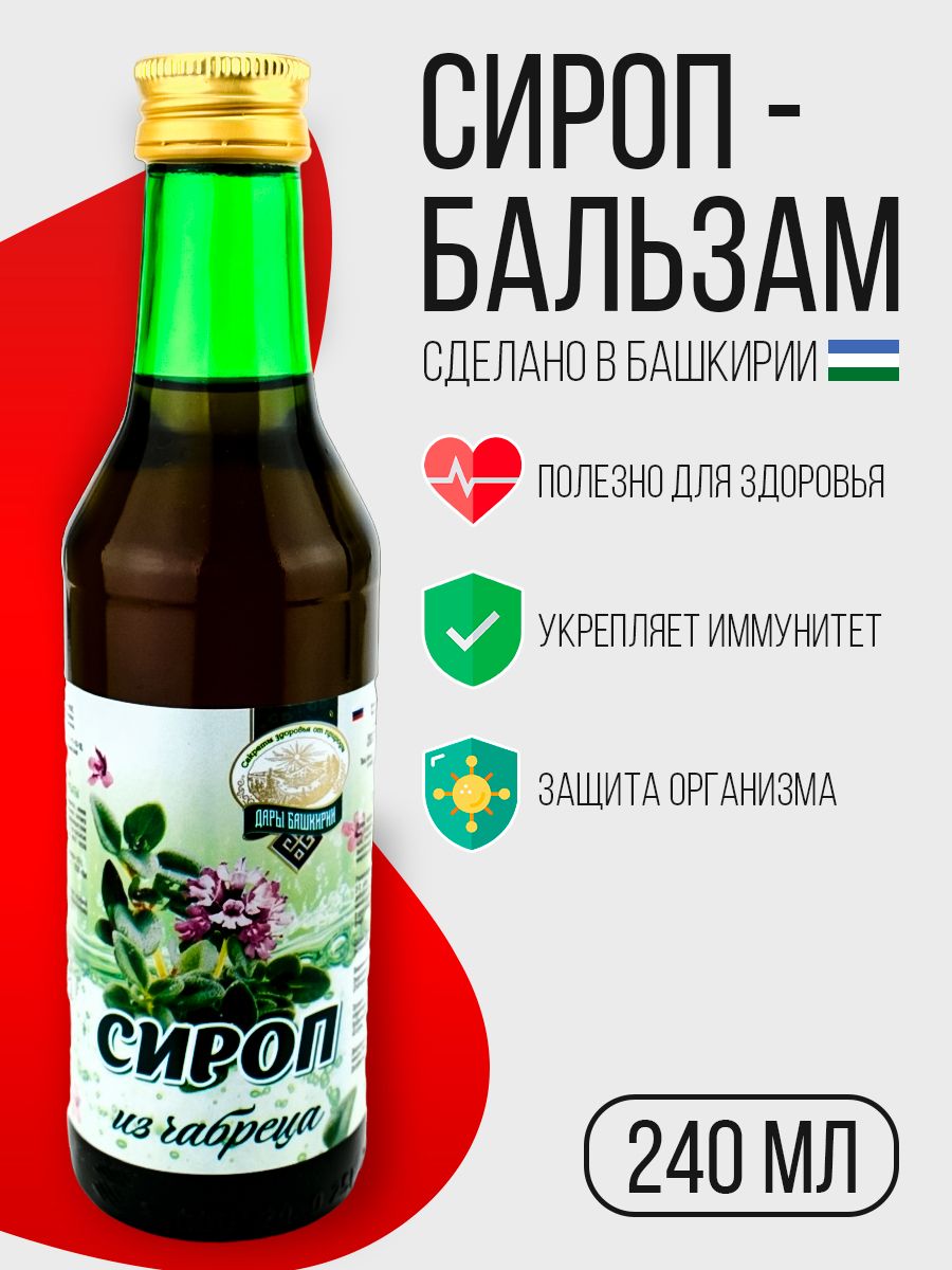 Сироп чабреца