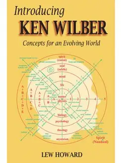 Introducing Ken Wilber. Concepts for