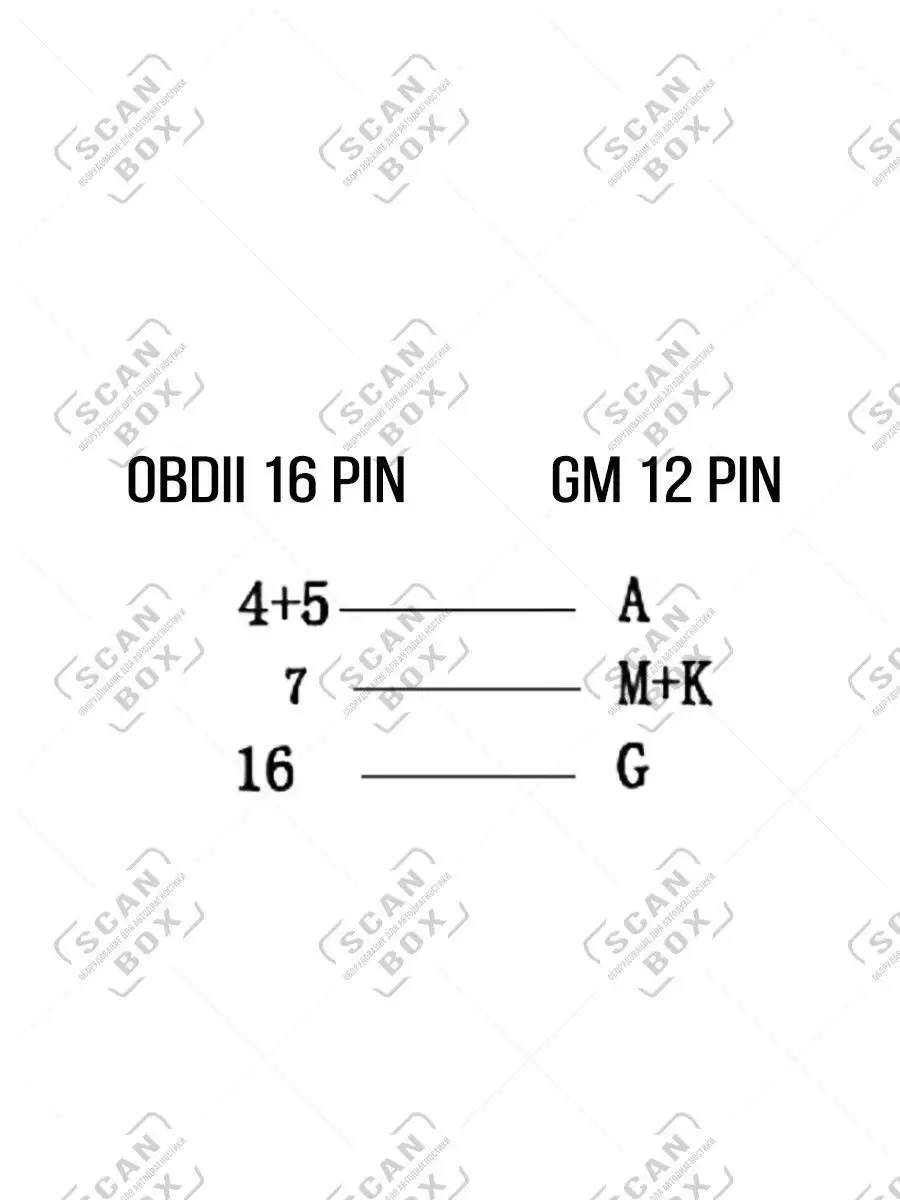 Переходник GM12 pin OBD2 GM 12pin