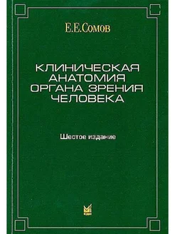 Клиническая анатомия органа зрения челов