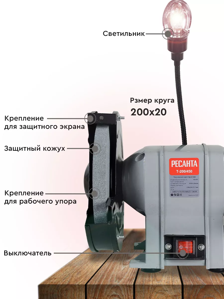 Ресанта т-200/450. Точильный станок т-150/250 Ресанта.