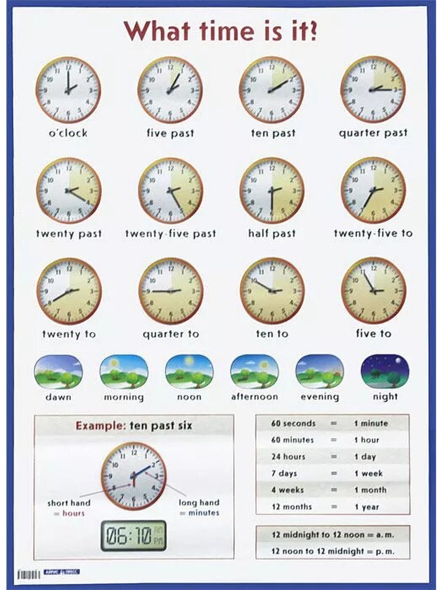 Время на английском языке таблица часы