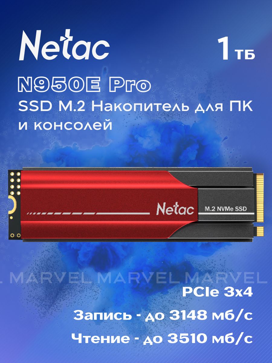 Netac ssd 1 тб