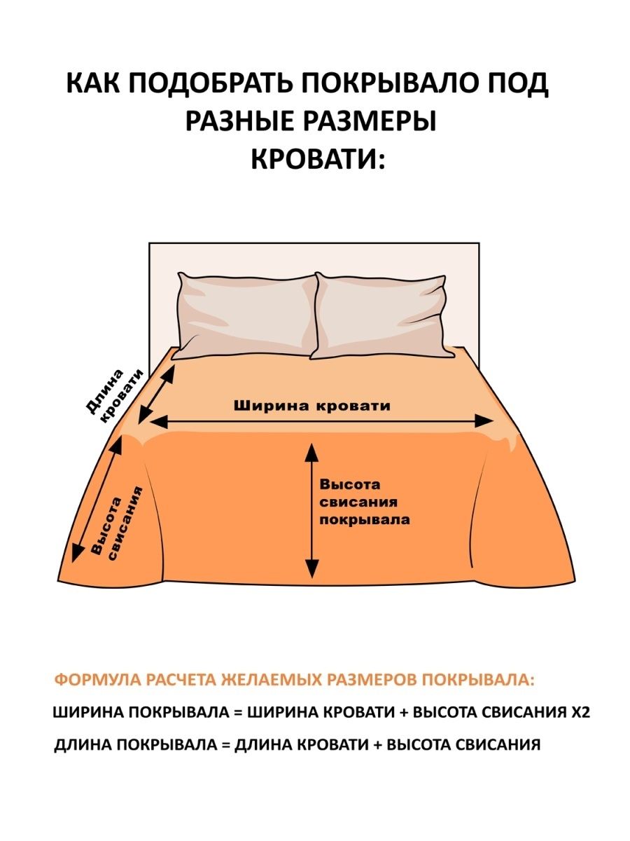 Размер покрывала на кровать