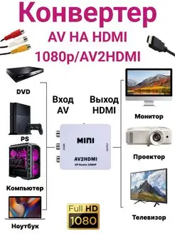 Конвертер AV на HDMI и аудио