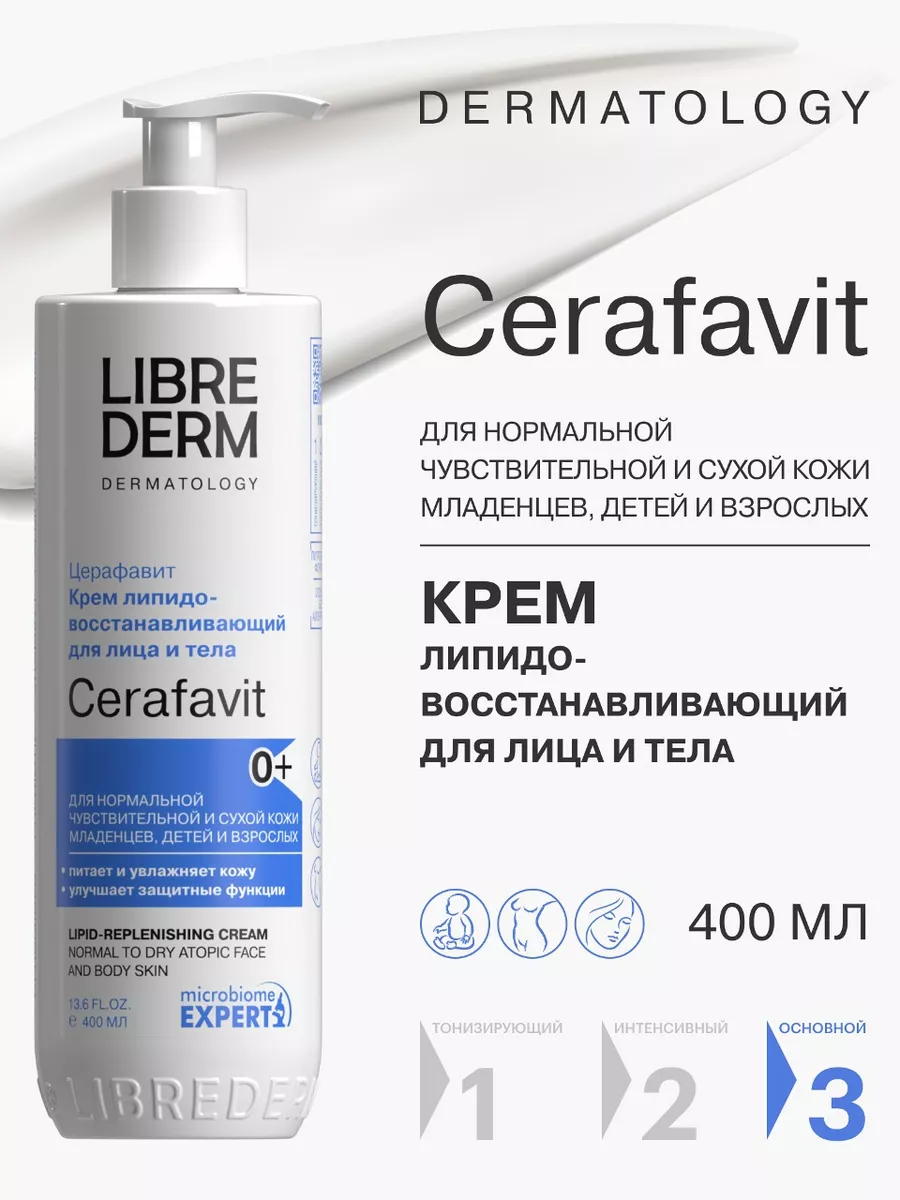 Librederm cerafavit отзывы