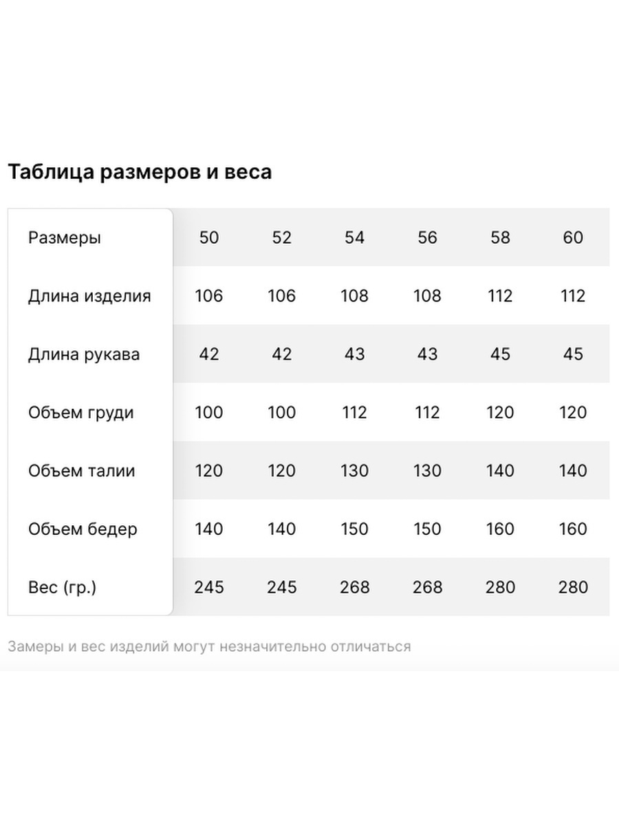 статистика по женским изменам фото 113