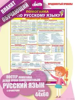 Обучающий плакат шпаргалка помогайка русский язык в школу