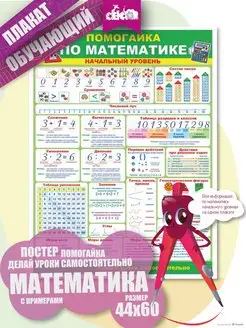 Обучающий плакат на стену помогайка по математике для школы