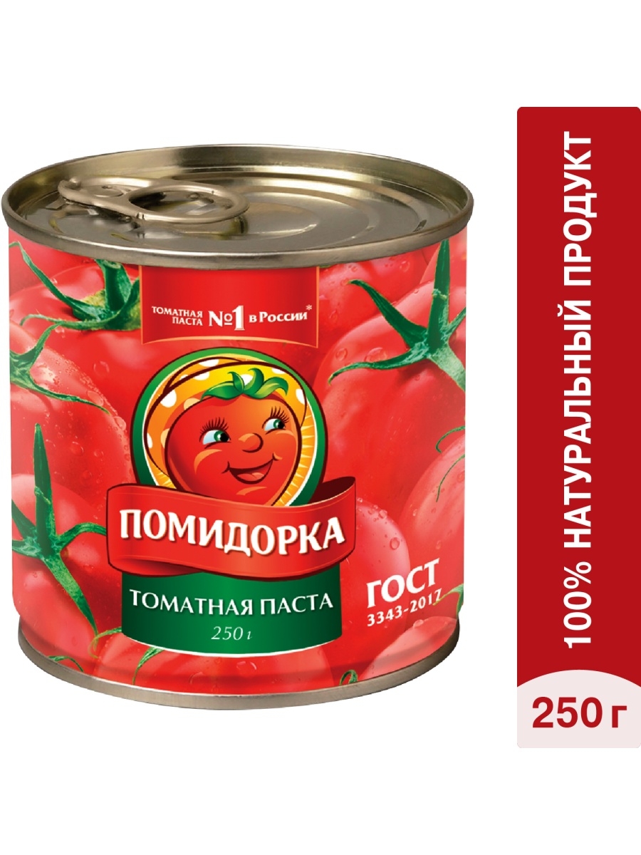 вкусный томатный соус для пиццы из томатной пасты фото 50