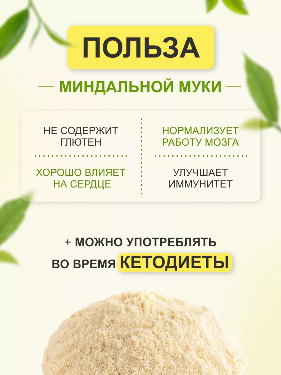 Миндальная мука рецепты