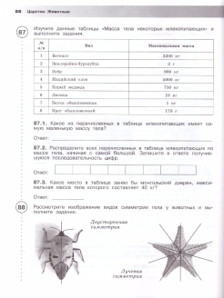 Биология 5 класс параграф 14. ВПР по биологии 5 Рохлов. ВПР биология 5 класс Рохлов ответы. Мансурова Рохлов Мишняева биология 5 класс. Биология 5 класс Мансурова с.е Рохлов в.с Мишняева е.ю.