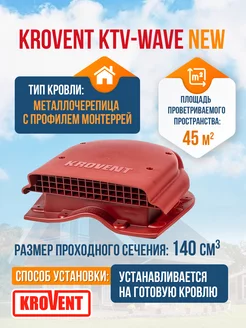 Аэратор КТВ Кровельный вентиль KTV для металлочерепицы