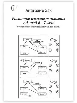 Развитие языковых навыков у детей 6 - 7 лет