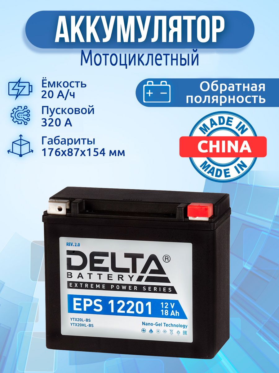 Delta eps 12201