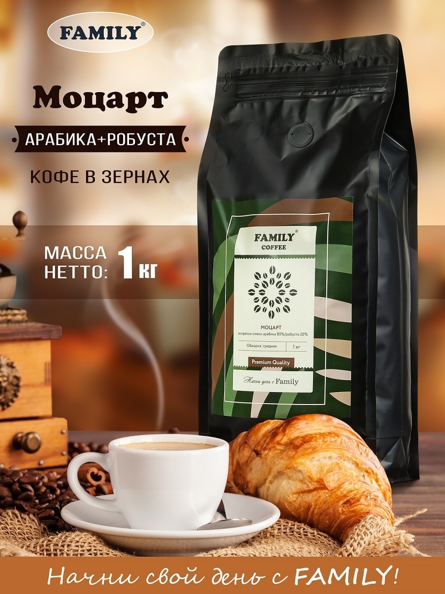 Coffee family. Кофе в ярче. Кофе Колумбия. Кофе в зернах Milk. Магазин кофе в зернах реклама.