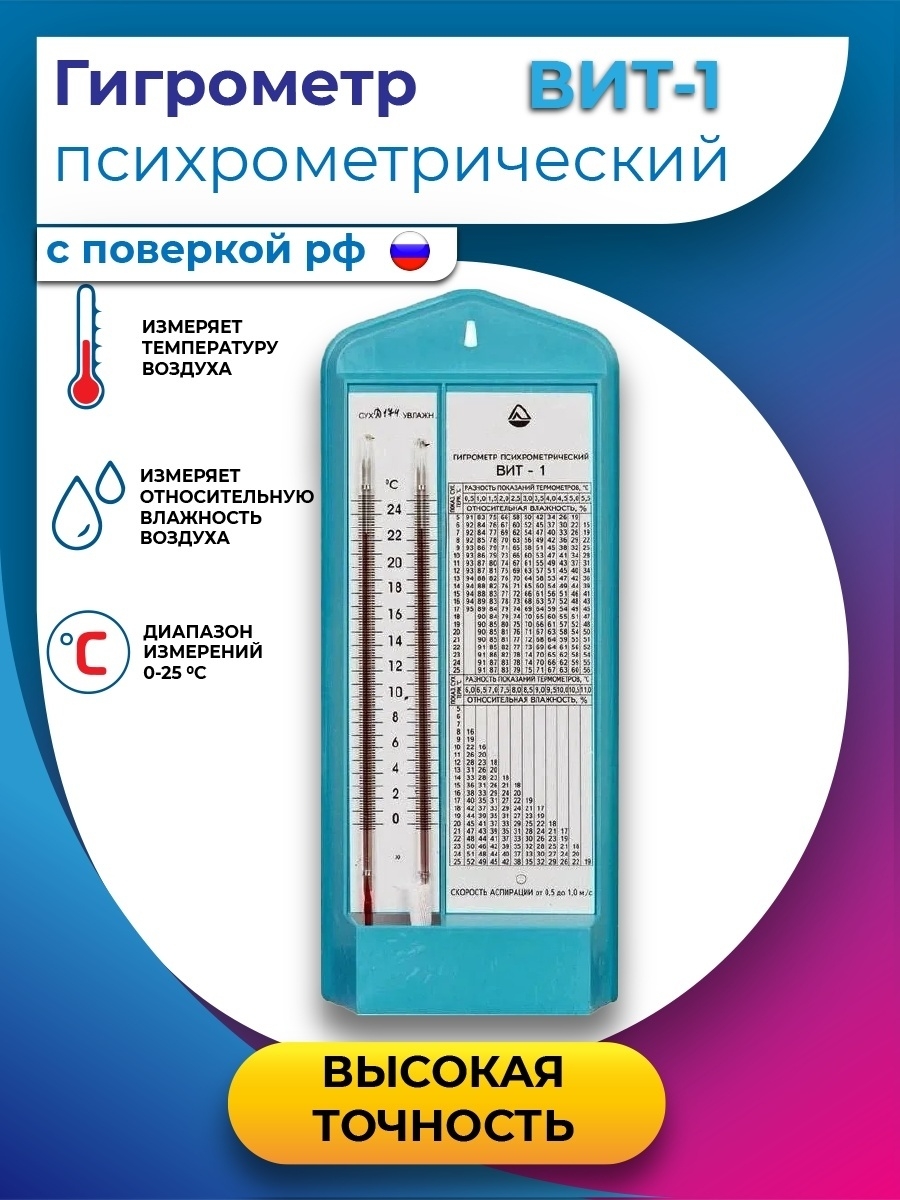 Гигрометр психрометрический вит 2. Поверка гигрометра вит-1. Вит-1 гигрометр психрометрический таблица. Гигрометр психометрический вит-1. Гигрометр психрометрический вит-1 с поверкой.