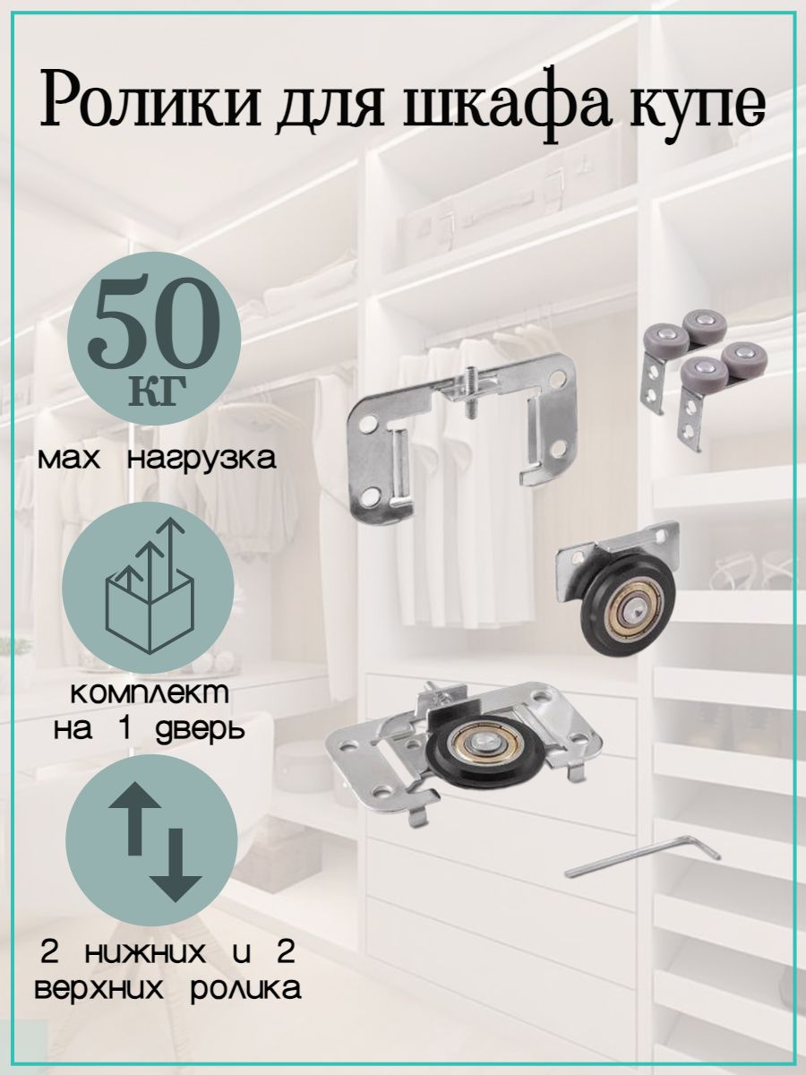 Комплект фурнитуры для шкафа купе на 2 двери