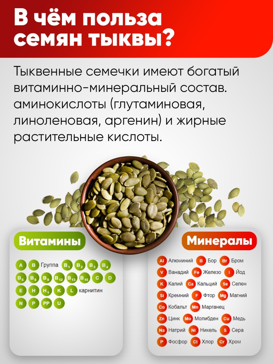 Содержание витаминов в тыквенных семечках. Витамины в тыквенных семечках. Семена тыквы витамины. Состав тыквенных семечек. Тыквенные семечки полезные.