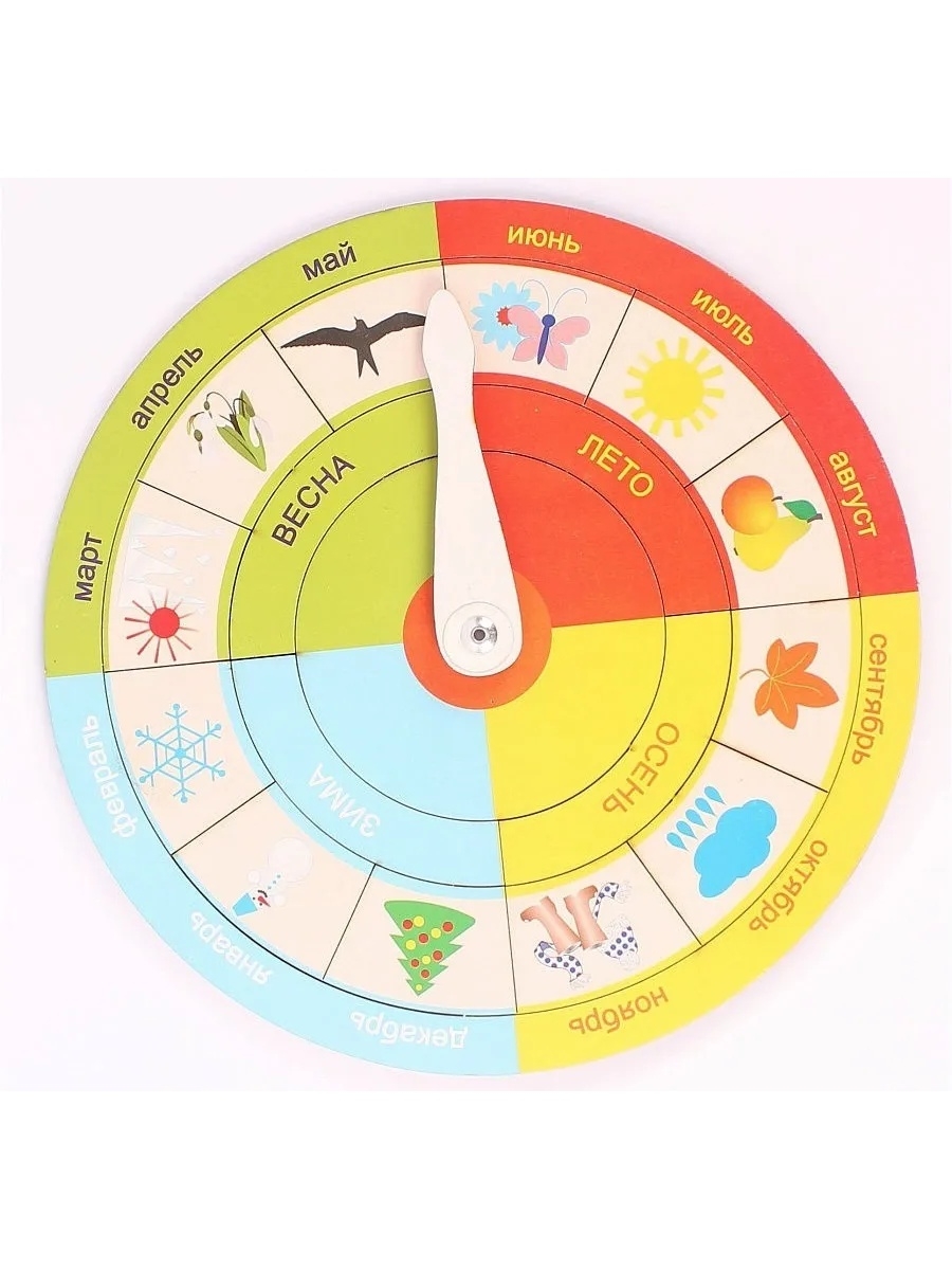 Часы времена года. Модель времена года. Изучаем времена года. Модели времен года для детей.