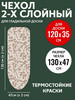 Чехол на гладильную доску 120х35 средний подкладка войлок бренд NDR Arte продавец Продавец № 113952