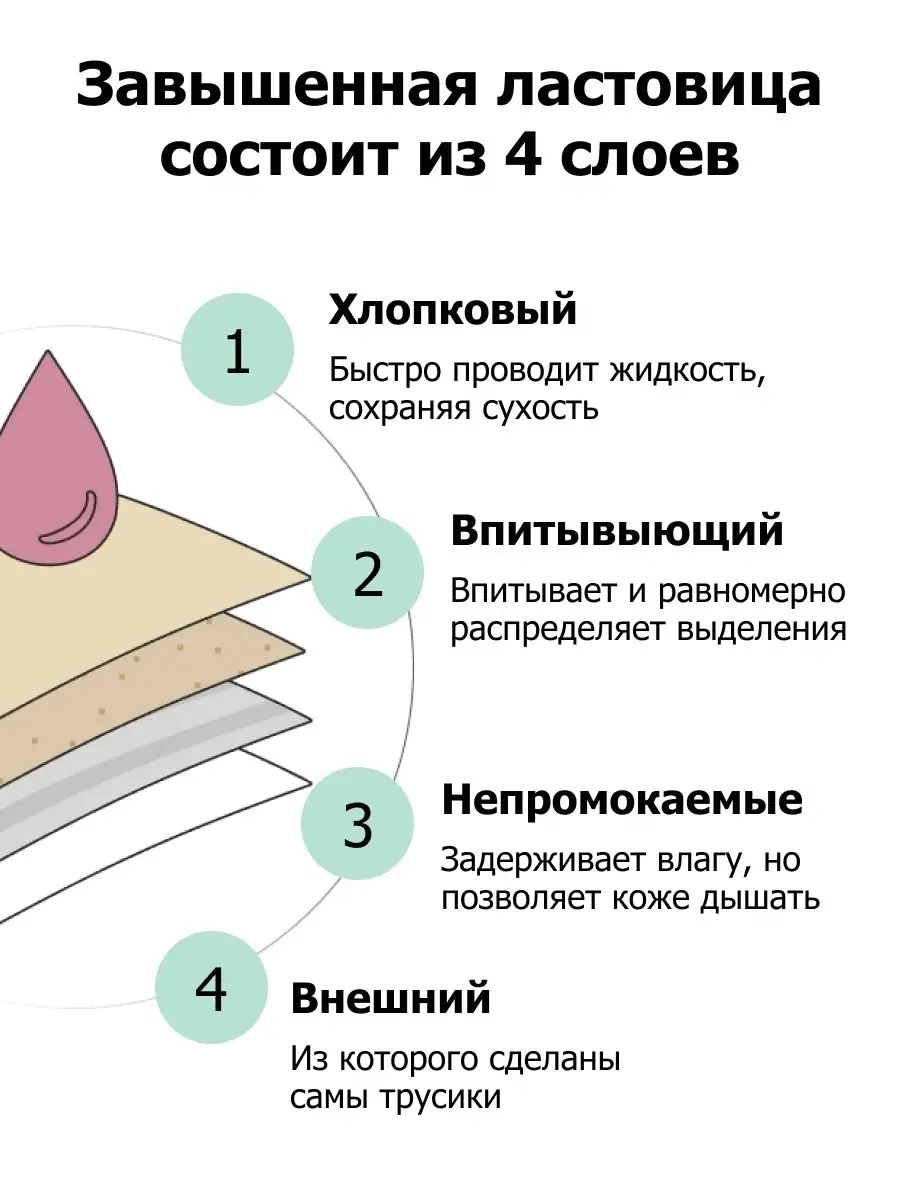 Бюстгалтер для кормления нижнее белье Ripsy 38328918 купить за 476 ₽ в  интернет-магазине Wildberries