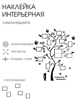 Декор с фоторамками "Воспоминания", 130х106 см