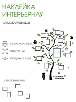 Декор настенный с фоторамками "Воспоминания", 130х106 см