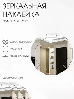 Декорация настенная