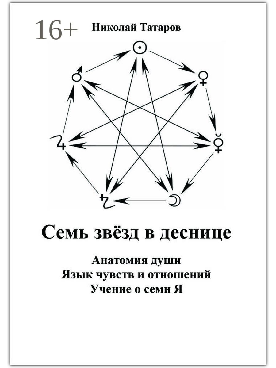 Семь звезд. Семь з. Семь звёзд в деснице. Ролевая теория чувств.