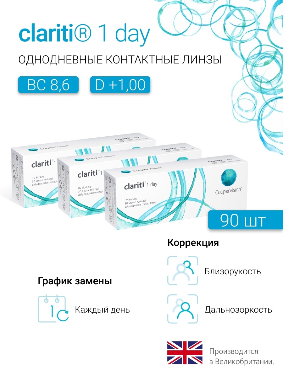 Clariti 1 day 30 линз. Линзы контактные COOPERVISION (КУПЕРВИЖН) Кларити Элит (Clariti Elite) r8.6 (-2.50) №6. Контактные линзы Кларити. COOPERVISION Clariti 1 Day. Однодневные линзы Clariti 1 Day.