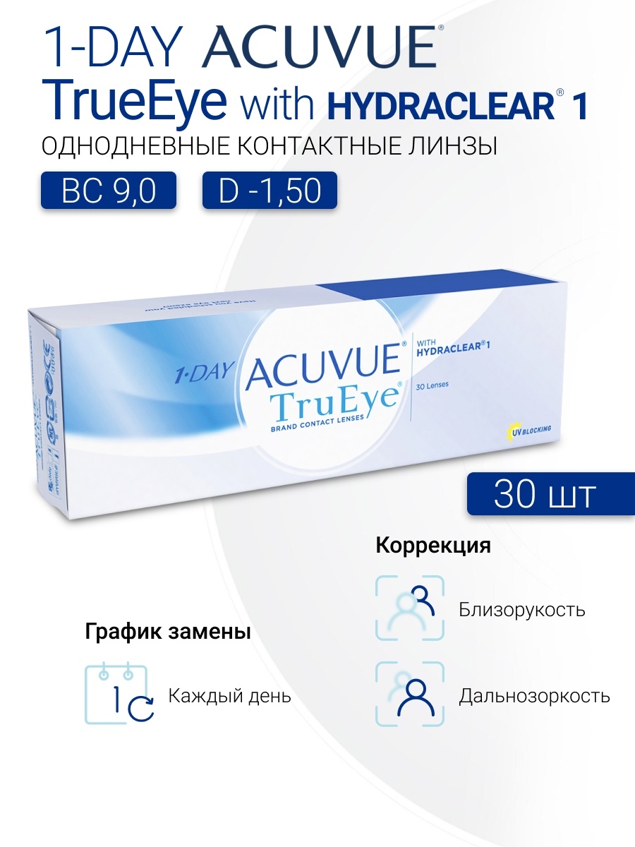 Одноразовые линзы. Acuvue 1-Day TRUEYE. 1-Day Acuvue TRUEYE (30 линз). Линзы Acuvue -1.75 2023. Линзы Acuvue -2.75.