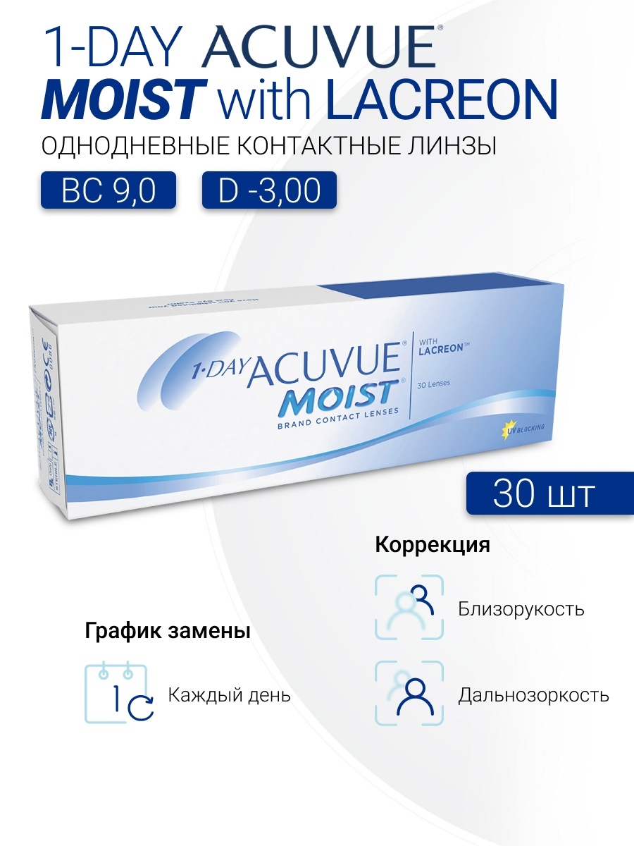 Линзы acuvue 1. Линзы акувью Моист. Линзы Acuvue moist 1 Day. Мойст акувью линзы 30. Контактные линзы Acuvue 1 Day moist 30.