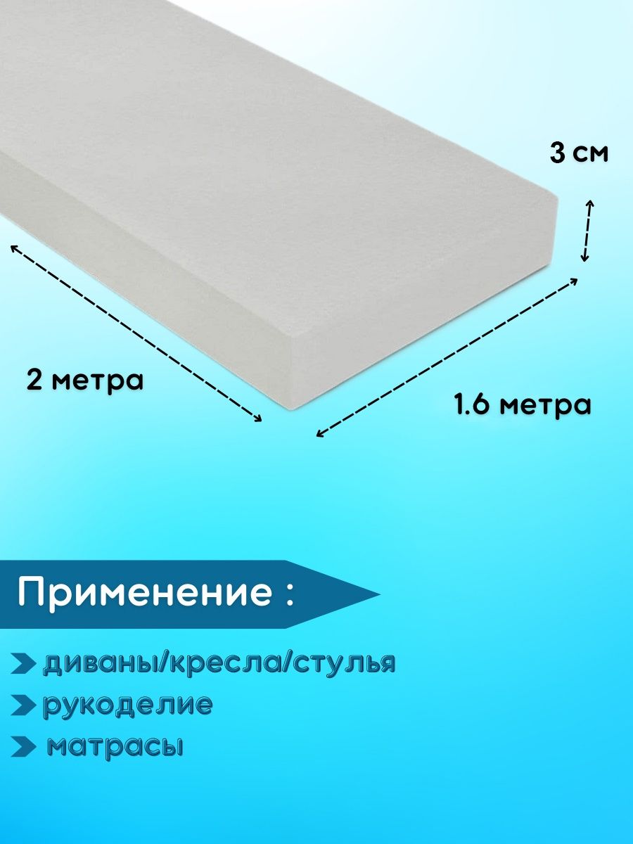 Мебельный поролон толщина. Поролон стандартный St-1828 1*2м. Толщина поролона. Толщина поролона для дивана. Толщина поролона для кресла.