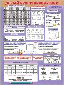 Плакат Делай уроки правильно. 3-4 класс. Математика. А2