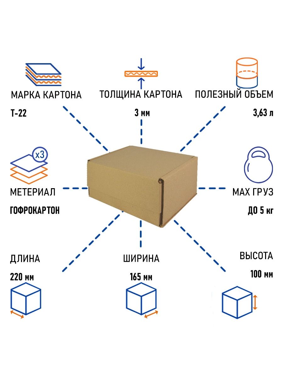 Почтовый короб Тип «д», 220х165х100 мм. Короб почтовый Тип "д". Почтовый короб 220х165х100. Почтовый короб ems.