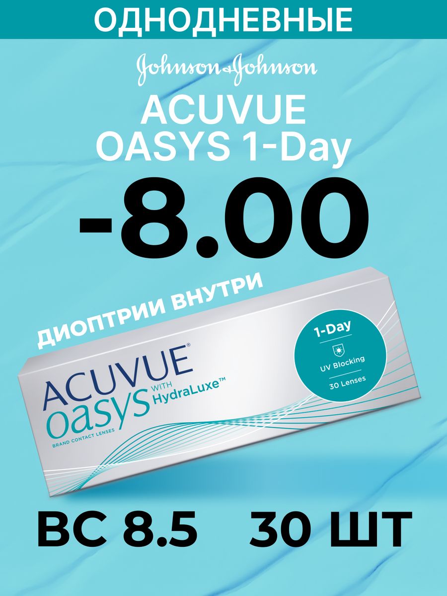 Линзы однодневки. 1-Day Acuvue Oasys with Hydraluxe 30. Линзы Acuvue Oasys 1-Day with Hydraluxe. Acuvue Oasys 1-Day with Hydraluxe 30 линз. Acuvue Oasys with Hydraluxe 1 Day 1,25.