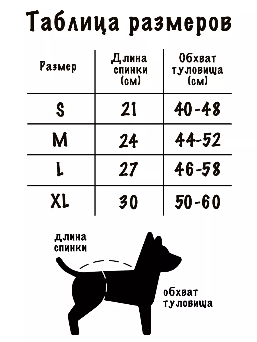 ЛайКис Трусы для собак при течки, многоразовые