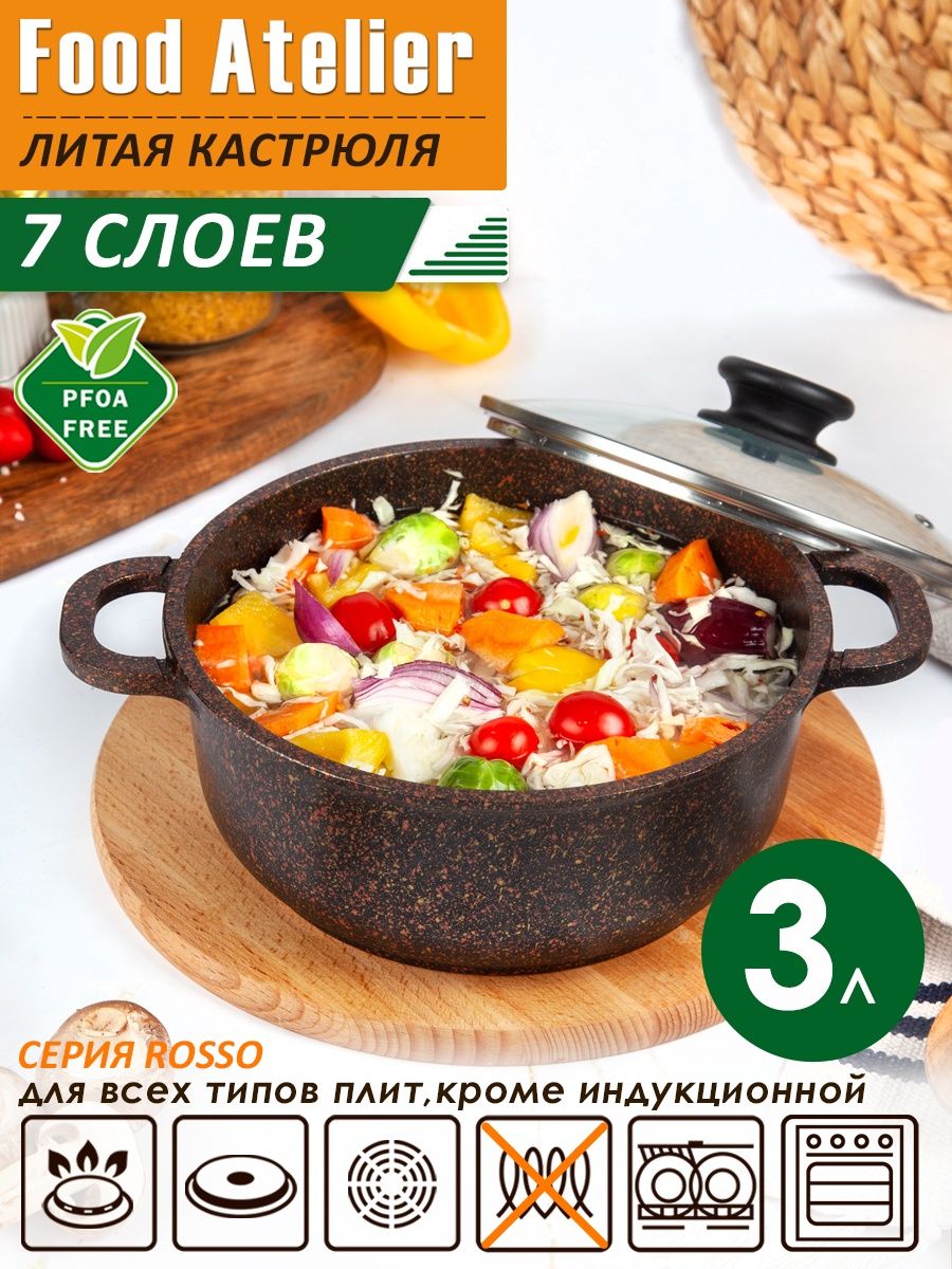 Сушилки для белья купить. Совместные покупки на сп.