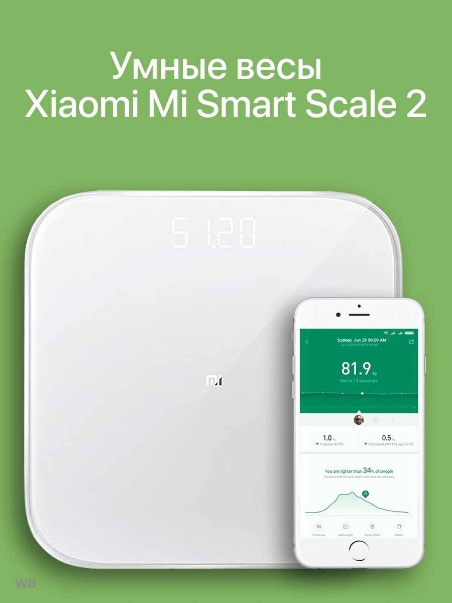 Xiaomi smart scale 2. Весы электронные Xiaomi mi Smart Scale 2. Умные весы Smart Scale 2. Весы Xiaomi mi Smart Scale 2 характеристики. Mi Smart Scale 2 обзор.