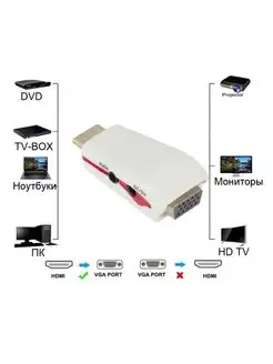 Переходник, конвертер HDMI - VGA+ USB+3,5 jack