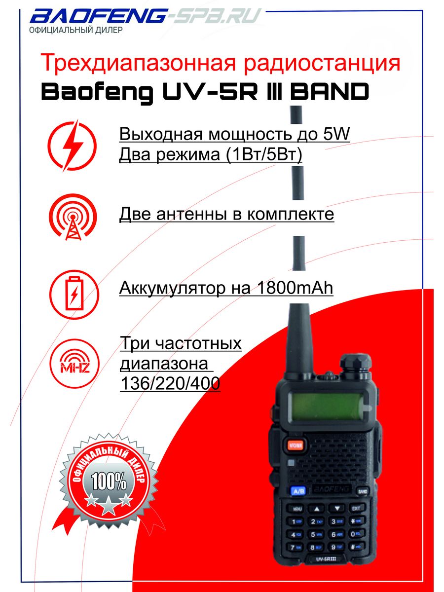 Baofeng частоты. Baofeng UV-5r tri-Band. Диапазон частот баофенг UV-5r. Частоты баофенг 5. Частоты баофенг UV-5r Санкт Петербург.