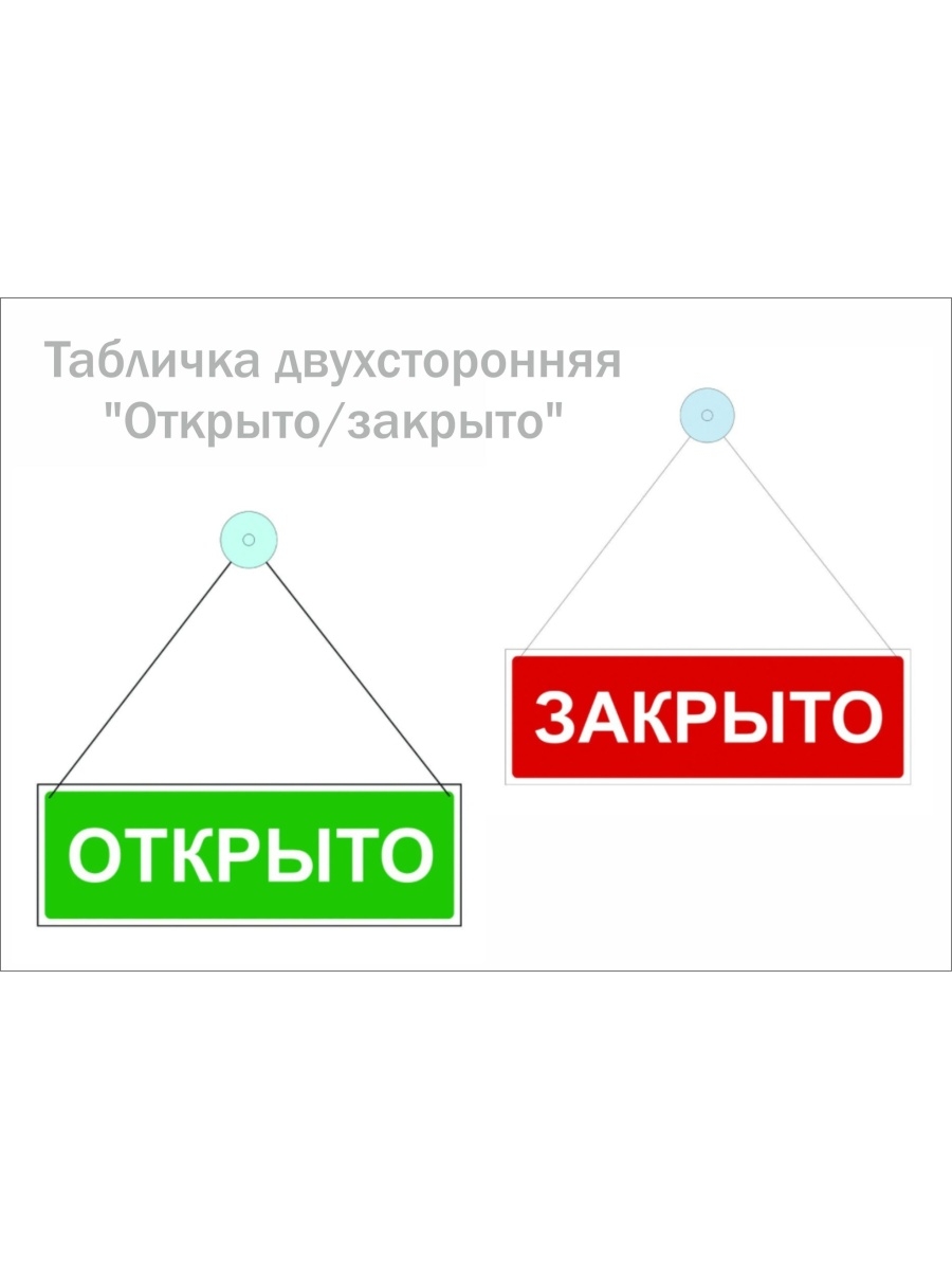 Открыто закрыто таблички. Табличка 